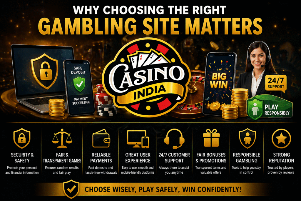 Why choosing the right gambling site matters with Casino India logo and security features