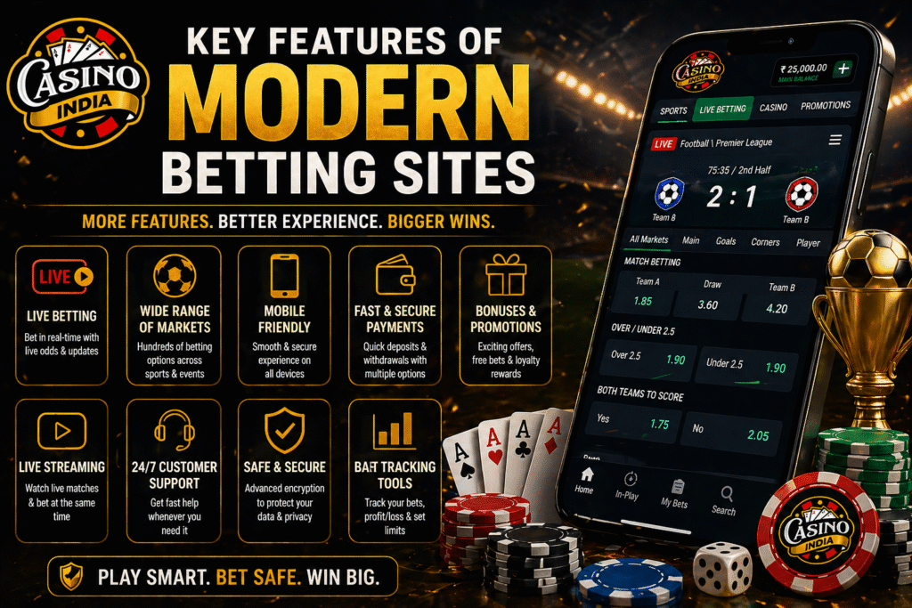 Modern betting site features with live betting app and casino interface