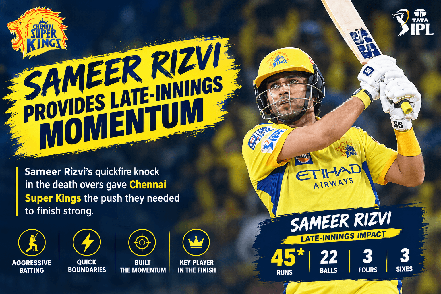 Sameer Rizvi Provides Late-Innings Momentum